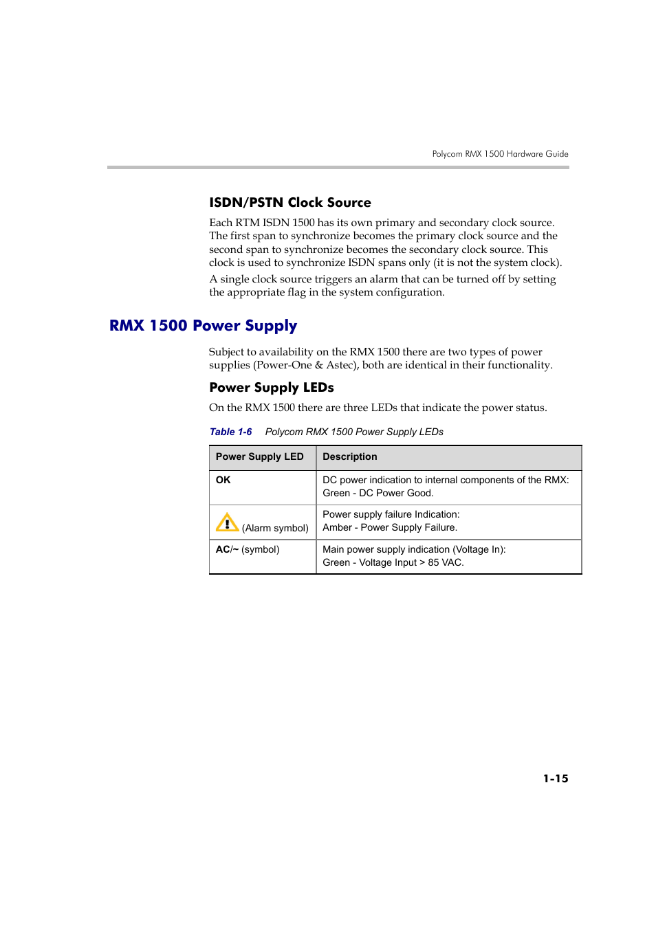 Isdn/pstn clock source -15, Rmx 1500 power supply -15, Power supply leds -15 | Rmx 1500 power supply, Isdn/pstn clock source, Power supply leds | Polycom DOC2557A User Manual | Page 19 / 29