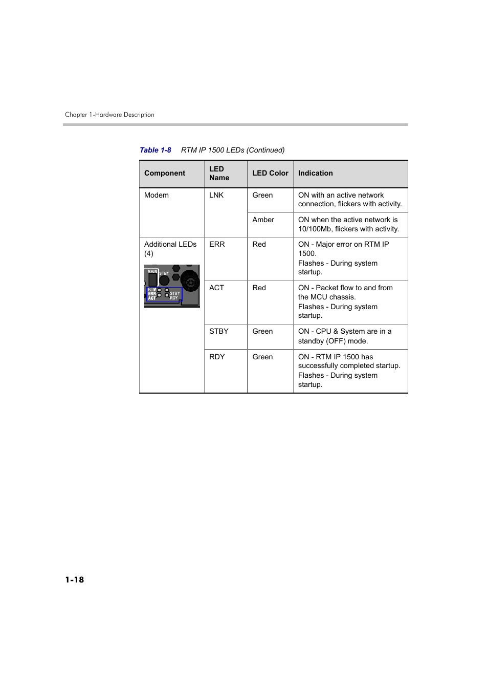 Polycom DOC2557A User Manual | Page 22 / 29