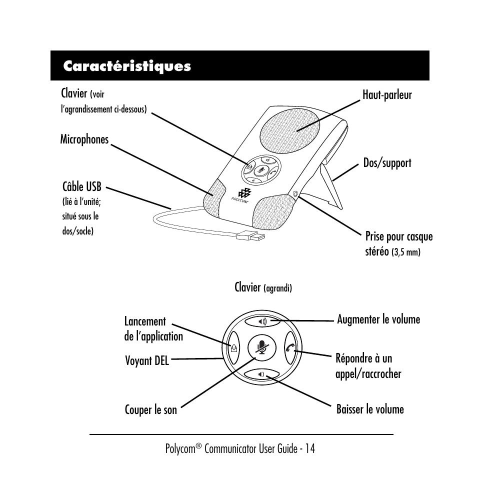 Caractéristiques | Polycom C100 User Manual | Page 16 / 90