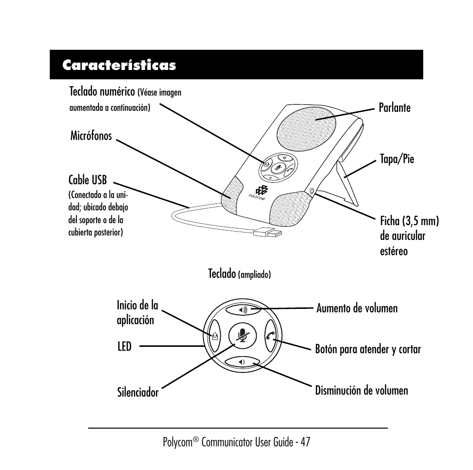 Características | Polycom C100 User Manual | Page 49 / 90