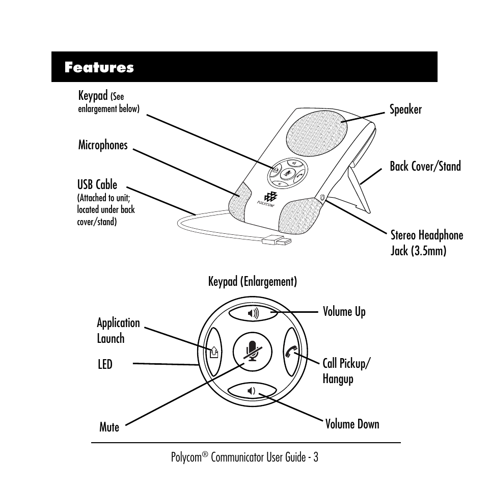 Polycom C100 User Manual | Page 5 / 90