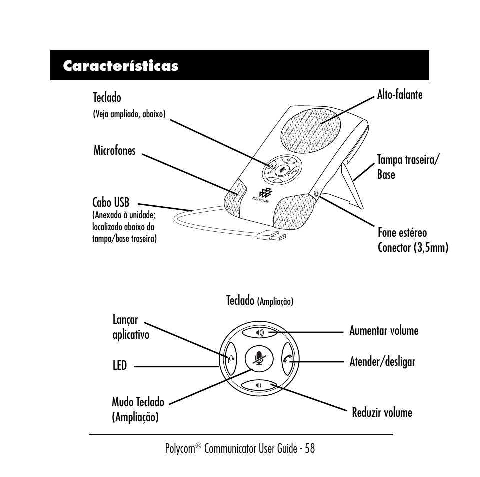 Polycom C100 User Manual | Page 60 / 90