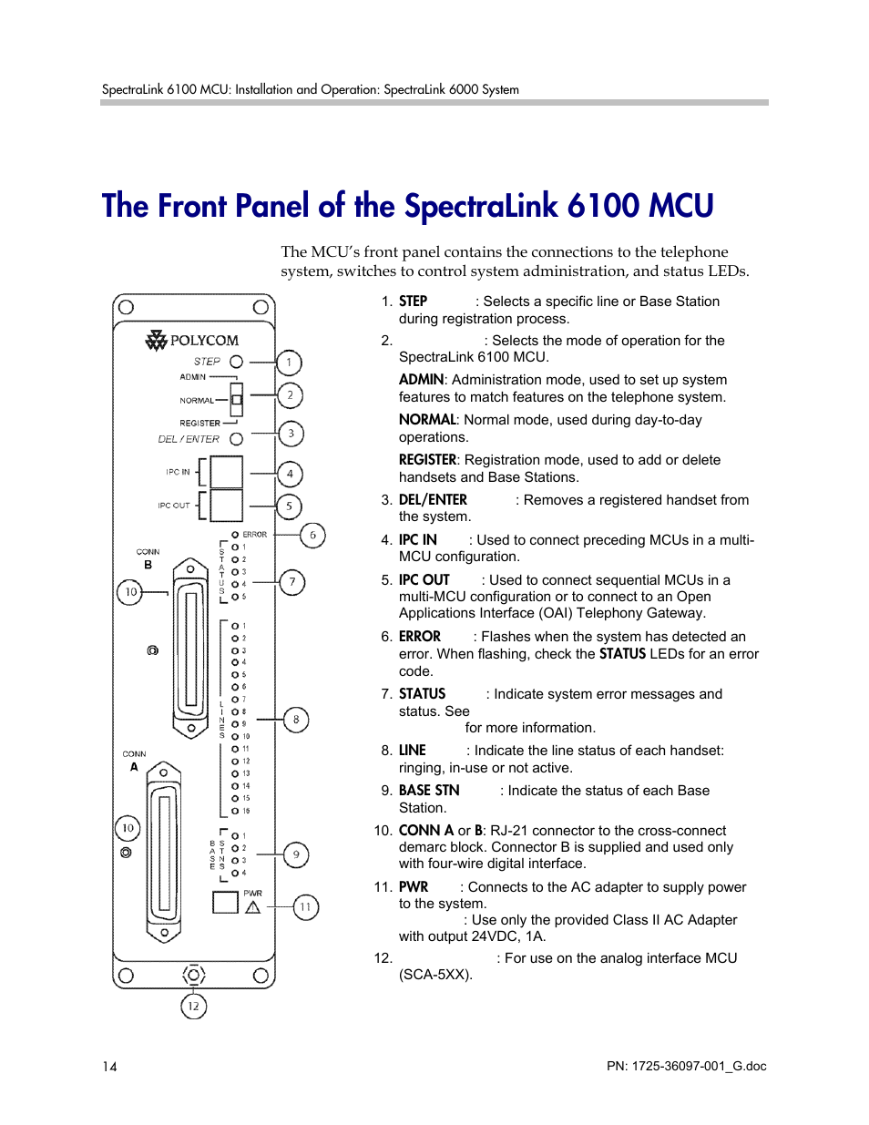 The front panel of the spectralink 6100 mcu | Polycom SpectraLink 6100 MCU User Manual | Page 14 / 60