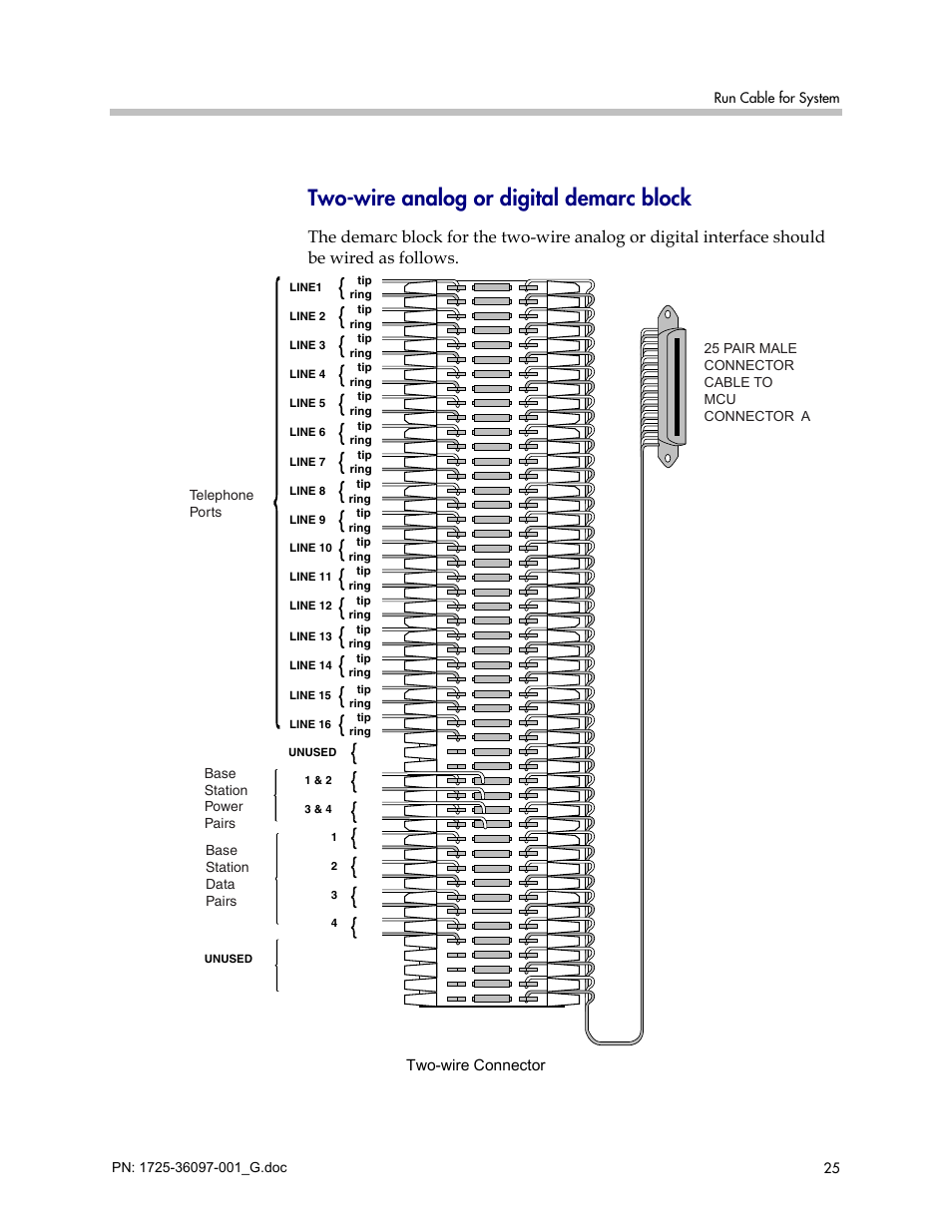 Two-wire analog or digital demarc block | Polycom SpectraLink 6100 MCU User Manual | Page 25 / 60