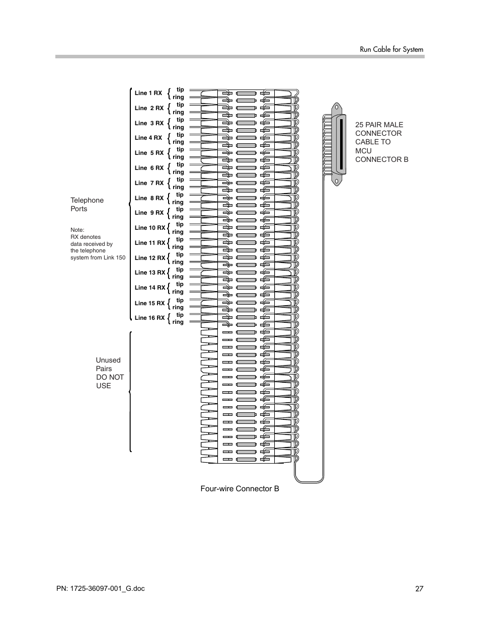 Four-wire connector b | Polycom SpectraLink 6100 MCU User Manual | Page 27 / 60