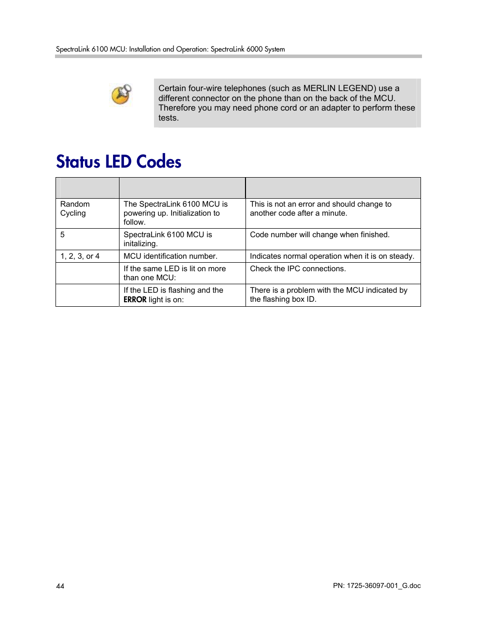 Status led codes | Polycom SpectraLink 6100 MCU User Manual | Page 44 / 60
