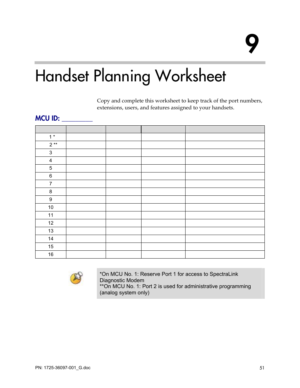 Handset planning worksheet, Mcu id | Polycom SpectraLink 6100 MCU User Manual | Page 51 / 60