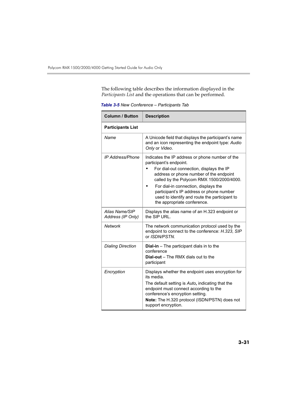 Polycom RMX DOC2579D User Manual | Page 107 / 160