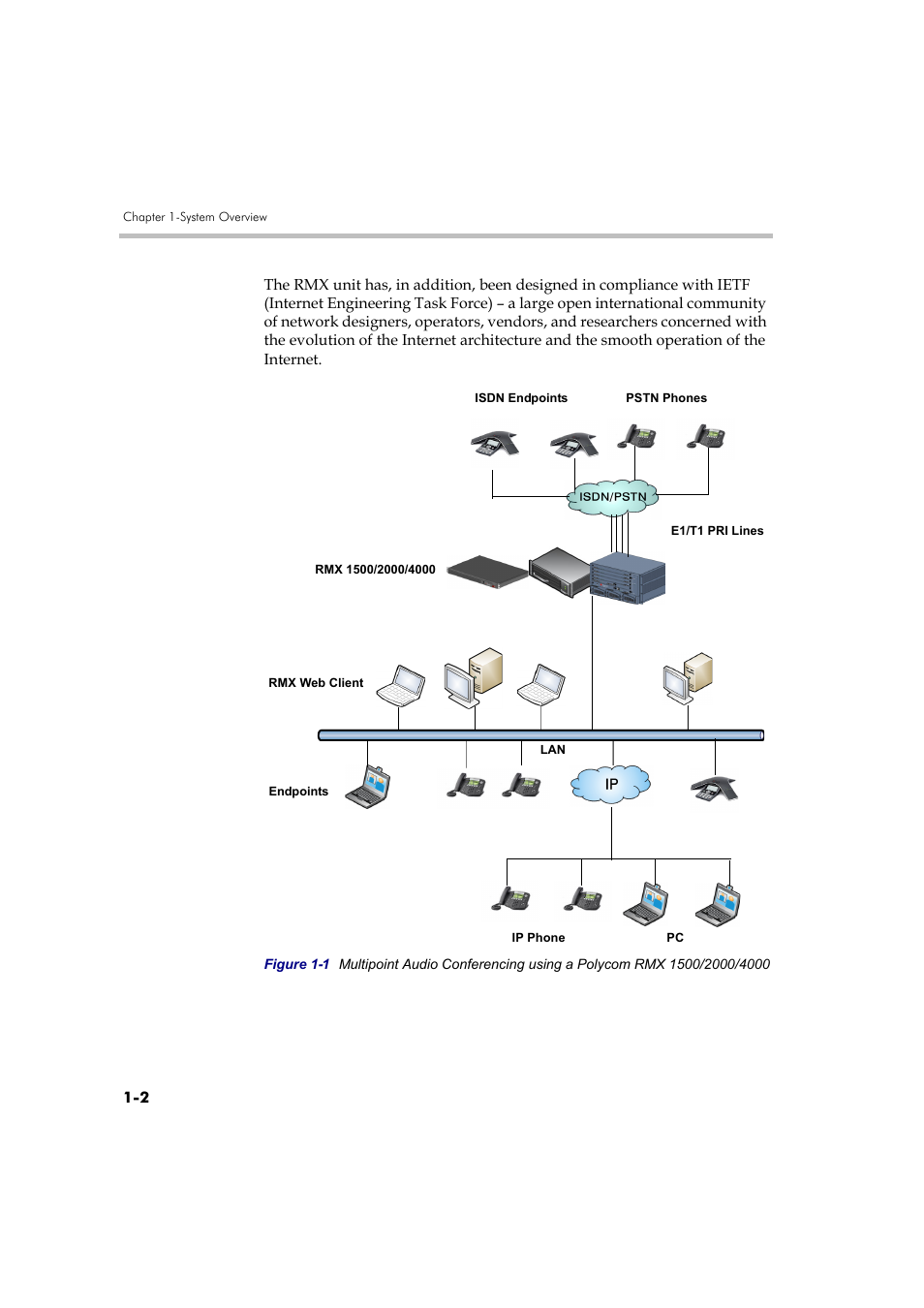 Polycom RMX DOC2579D User Manual | Page 12 / 160