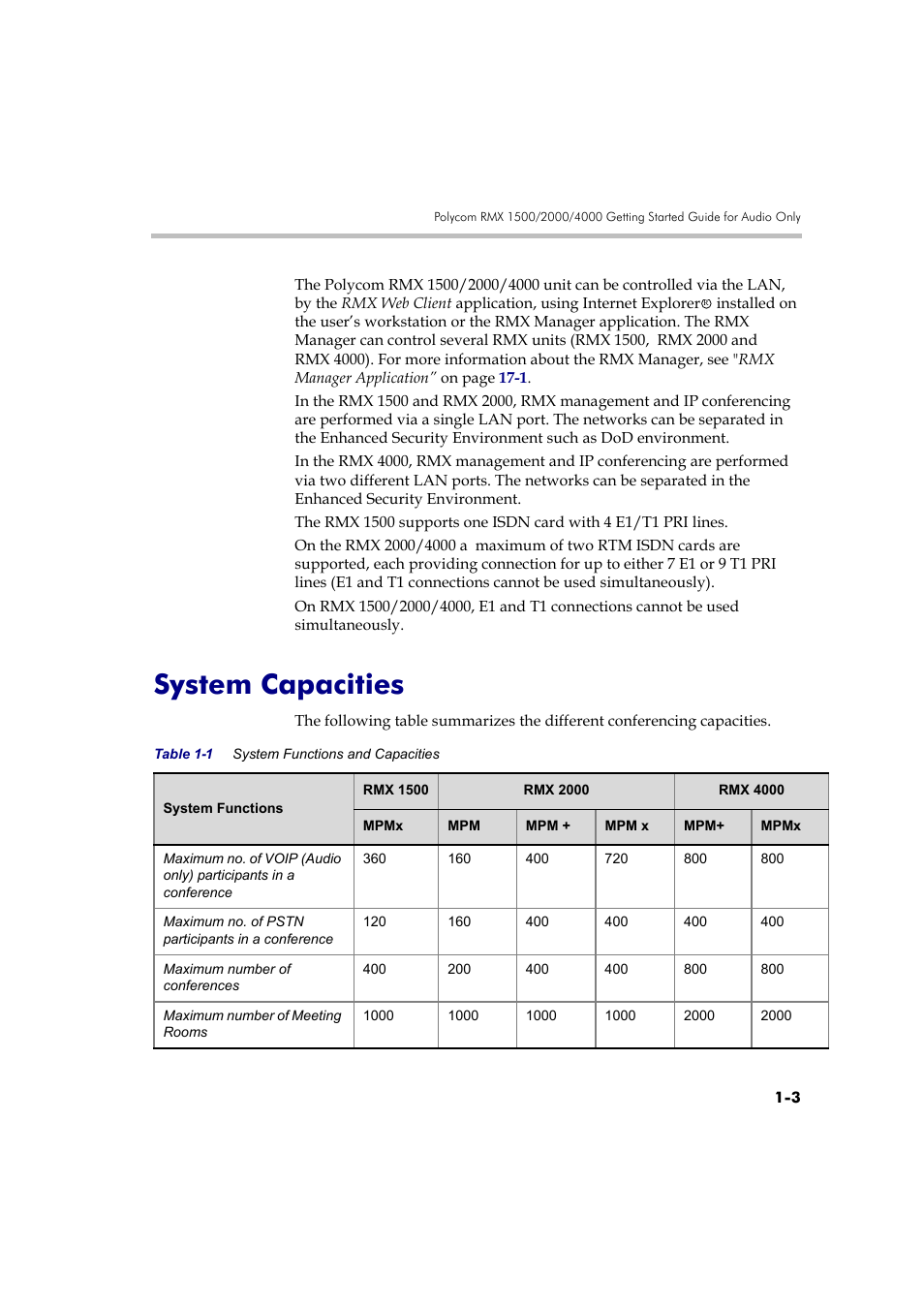 System capacities, System capacities -3 | Polycom RMX DOC2579D User Manual | Page 13 / 160