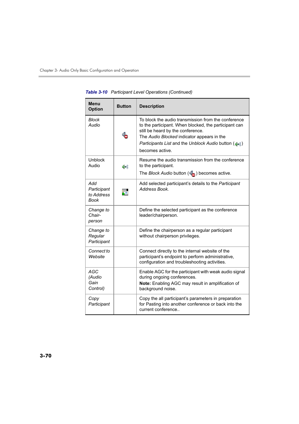 Polycom RMX DOC2579D User Manual | Page 146 / 160