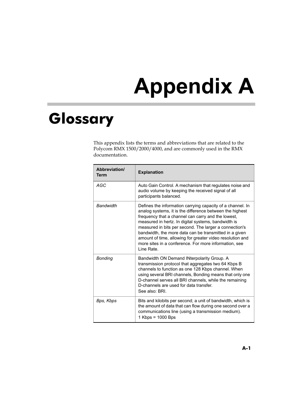 Glossary, Appendix a | Polycom RMX DOC2579D User Manual | Page 155 / 160