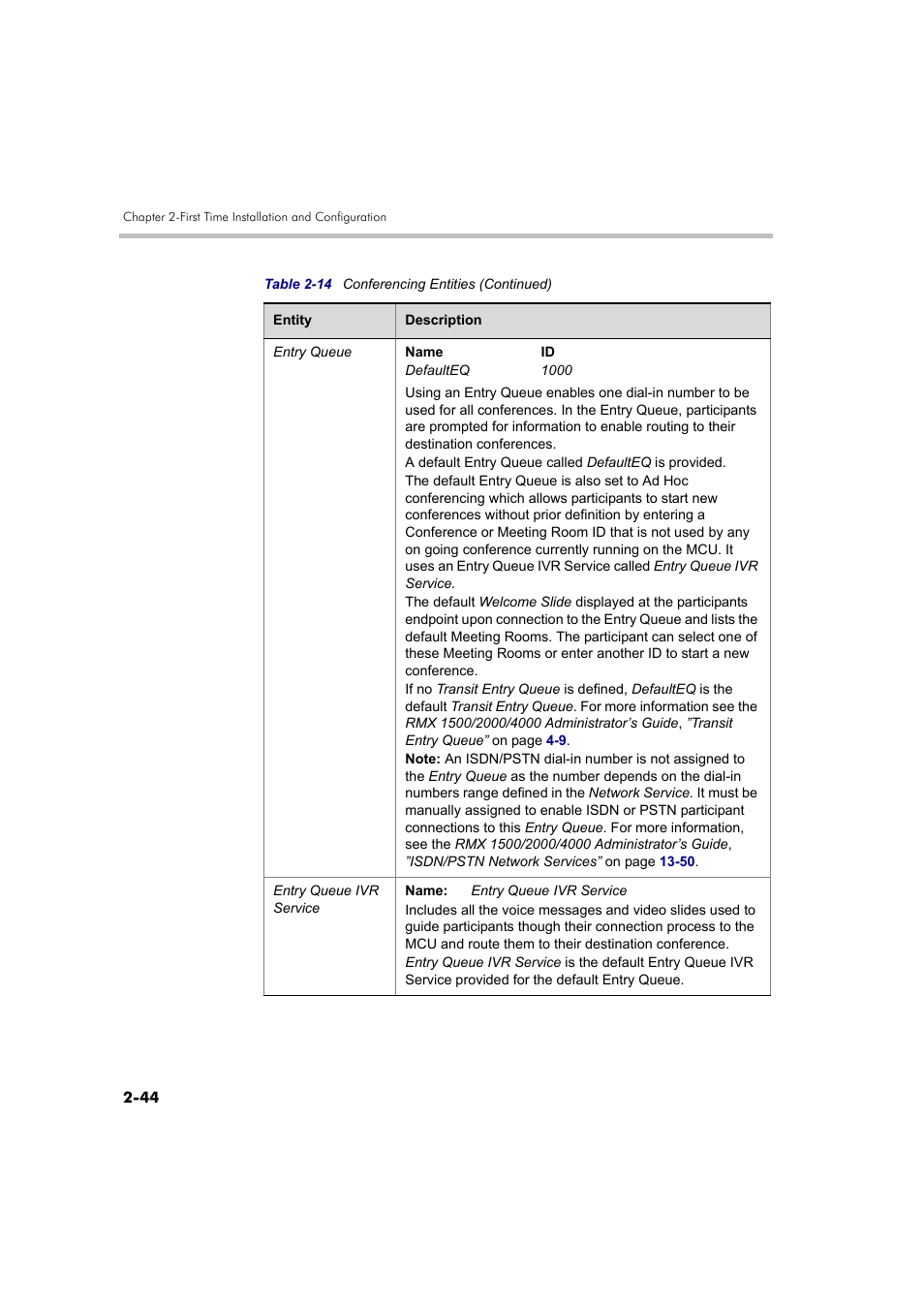 Polycom RMX DOC2579D User Manual | Page 74 / 160