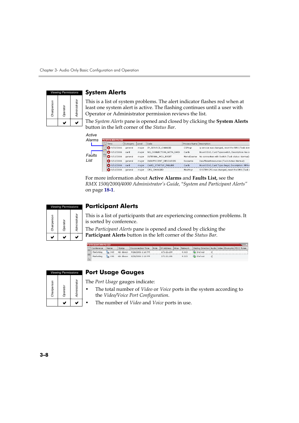 System alerts, Participant alerts, Port usage gauges | Polycom RMX DOC2579D User Manual | Page 84 / 160