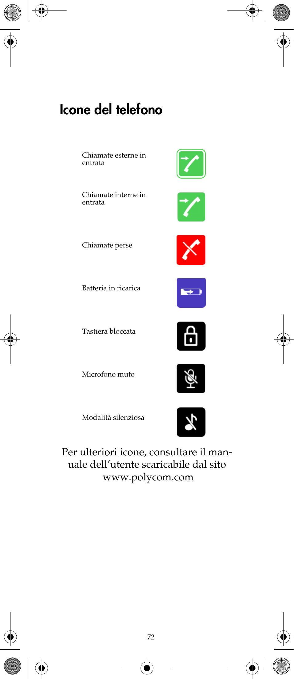 Icone del telefono | Polycom KIRK 7040 User Manual | Page 74 / 76