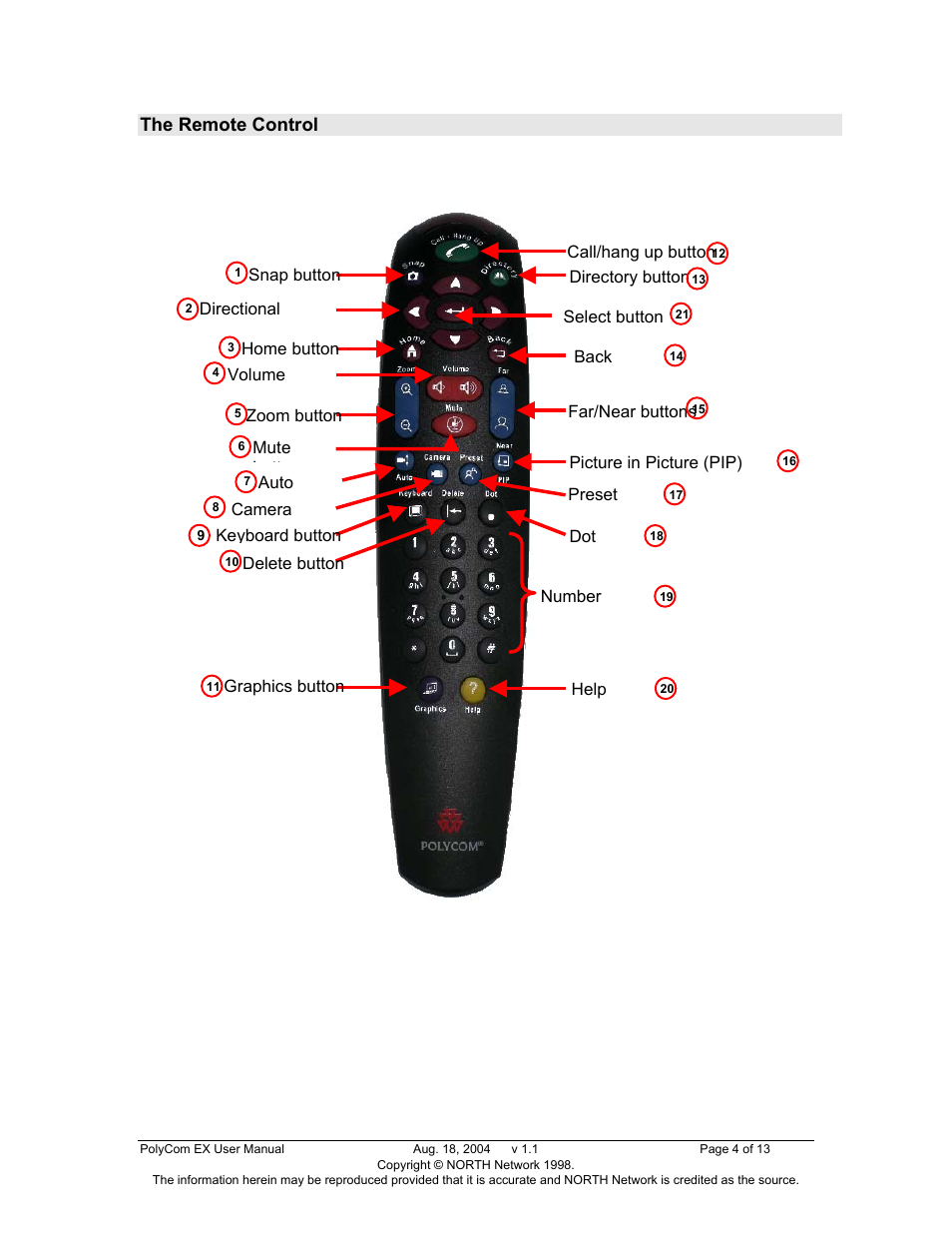 The remote control | Polycom The Remote Control User Manual | Page 4 / 13