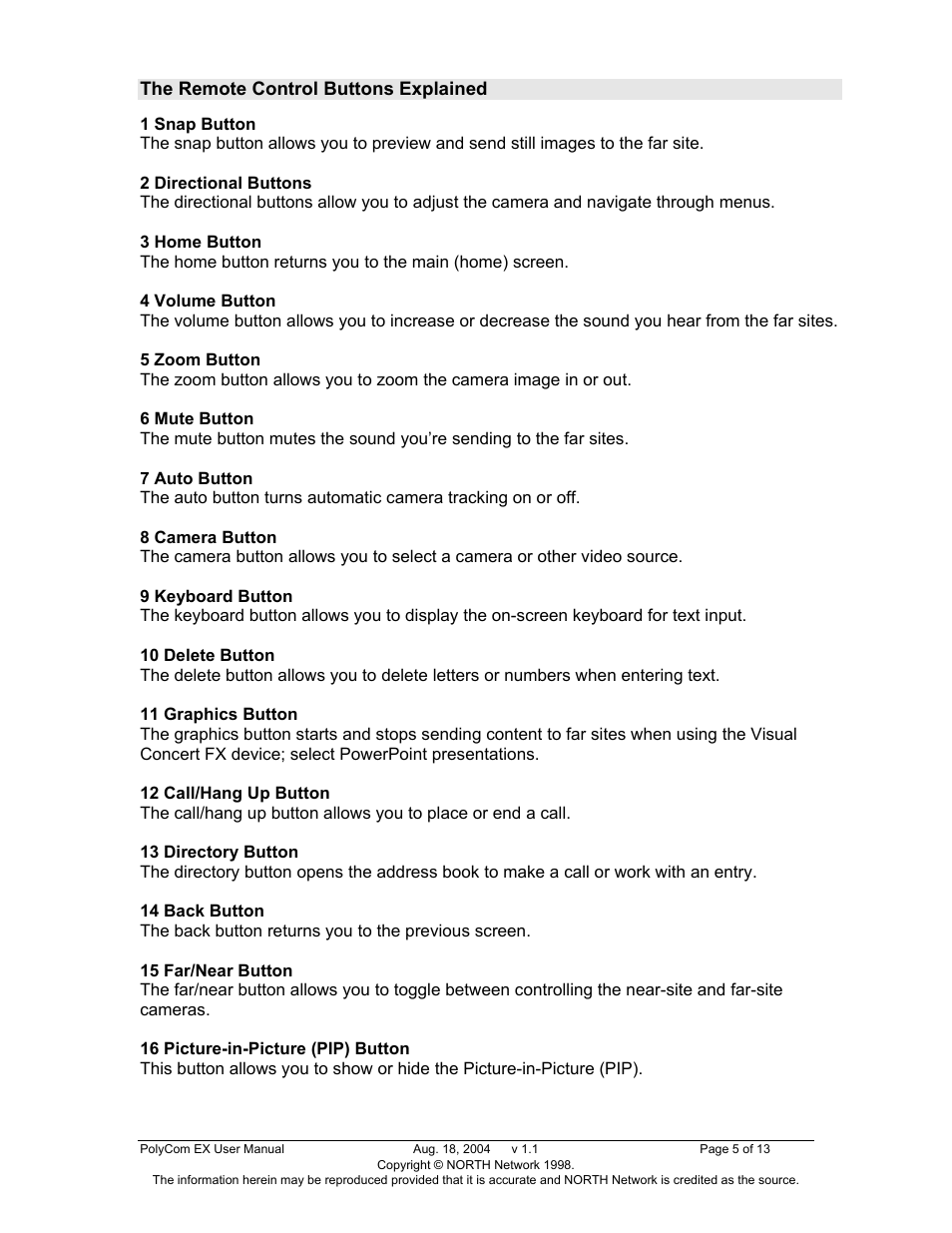 The remote control buttons explained | Polycom The Remote Control User Manual | Page 5 / 13