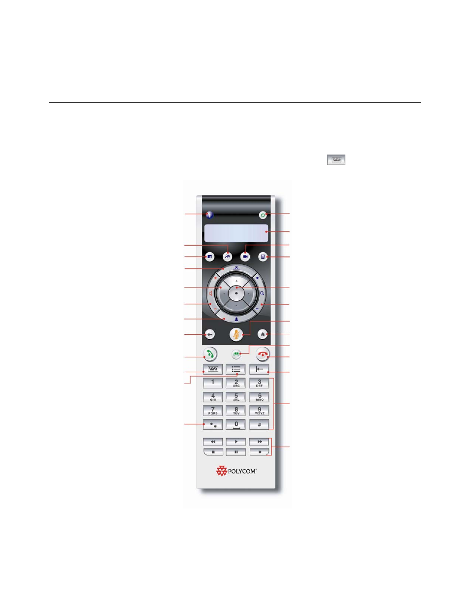 Using the remote control | Polycom HDX Systems User Manual | Page 6 / 35