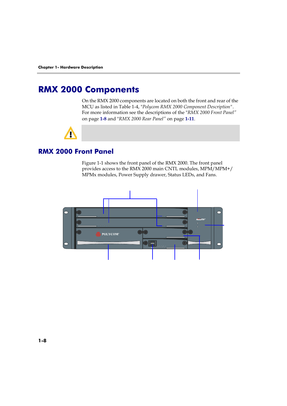 Rmx 2000 components, Rmx 2000 front panel, Rmx 2000 components -8 | Rmx 2000 front panel -8 | Polycom DOC2558A User Manual | Page 14 / 45