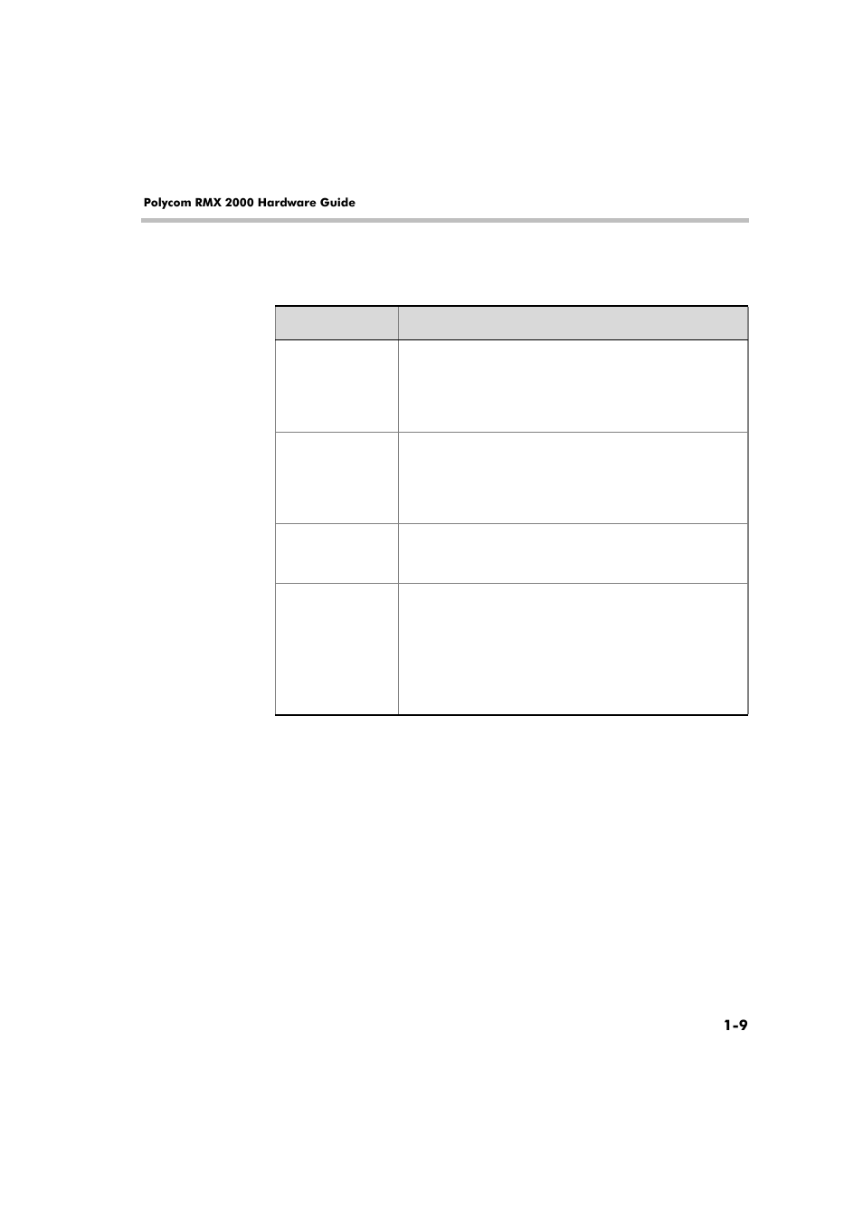 Polycom DOC2558A User Manual | Page 15 / 45