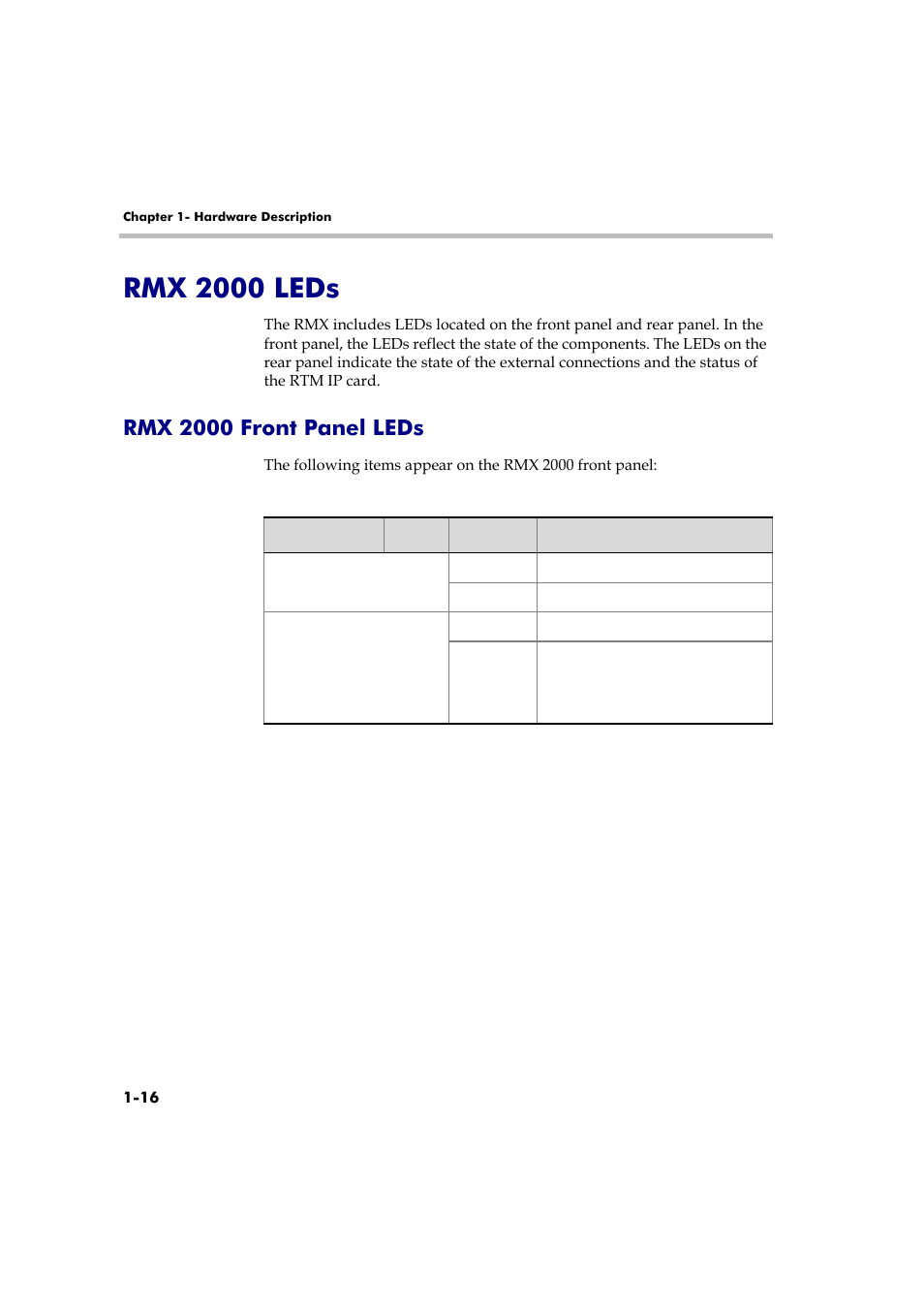 Rmx 2000 leds, Rmx 2000 front panel leds, Rmx 2000 leds -16 | Rmx 2000 front panel leds -16 | Polycom DOC2558A User Manual | Page 22 / 45