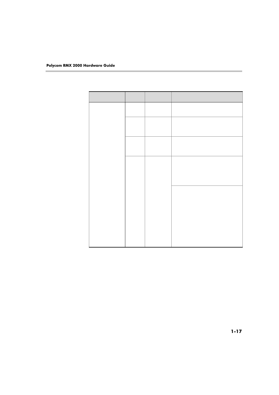 Polycom DOC2558A User Manual | Page 23 / 45