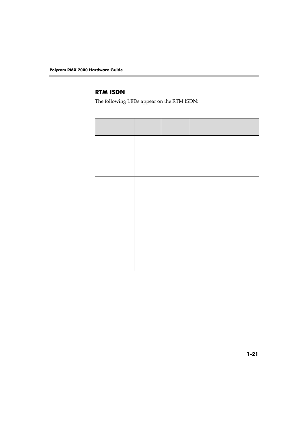 Rtm isdn, Rtm isdn -21 | Polycom DOC2558A User Manual | Page 27 / 45