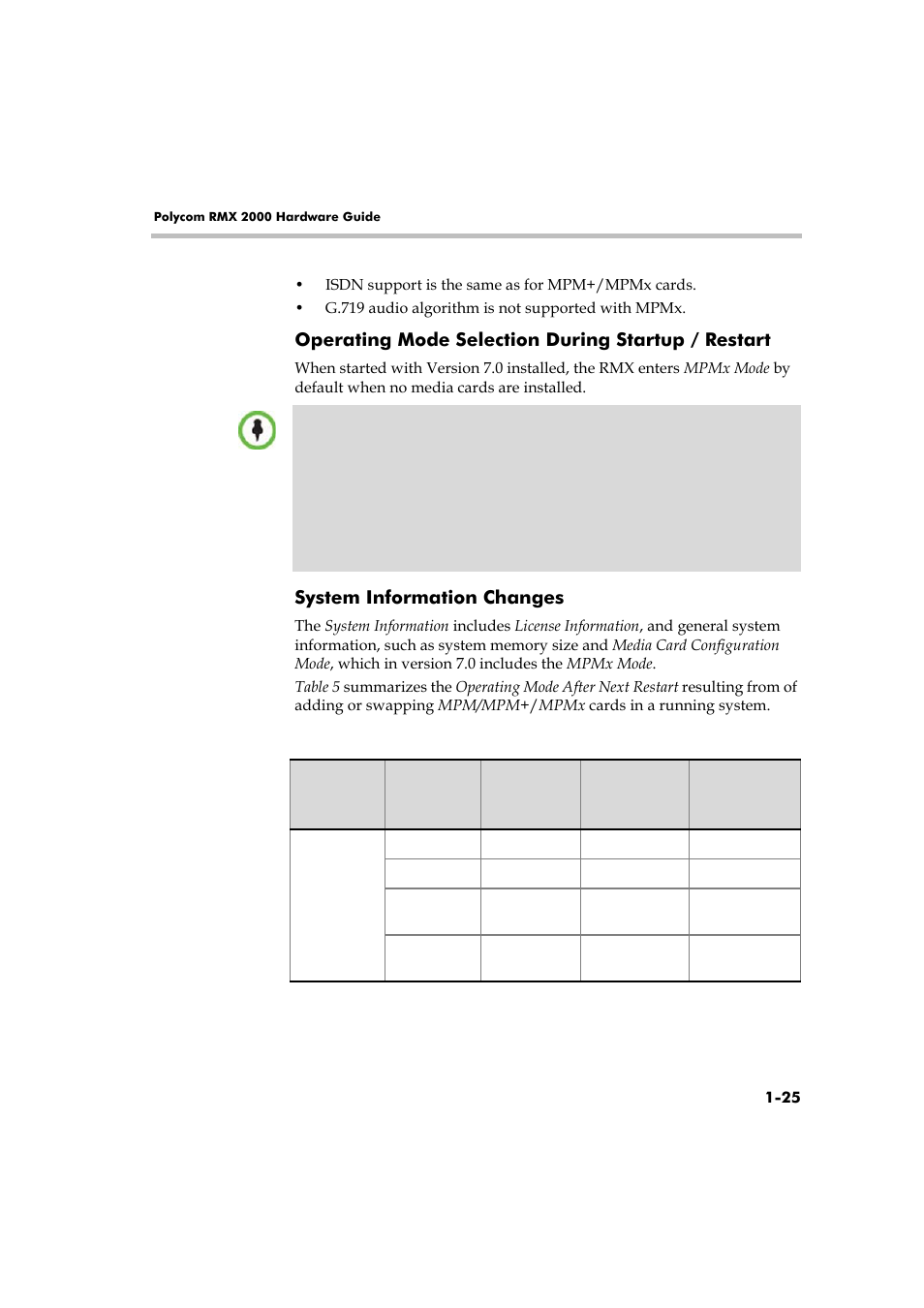 Operating mode selection during startup / restart, System information changes | Polycom DOC2558A User Manual | Page 31 / 45