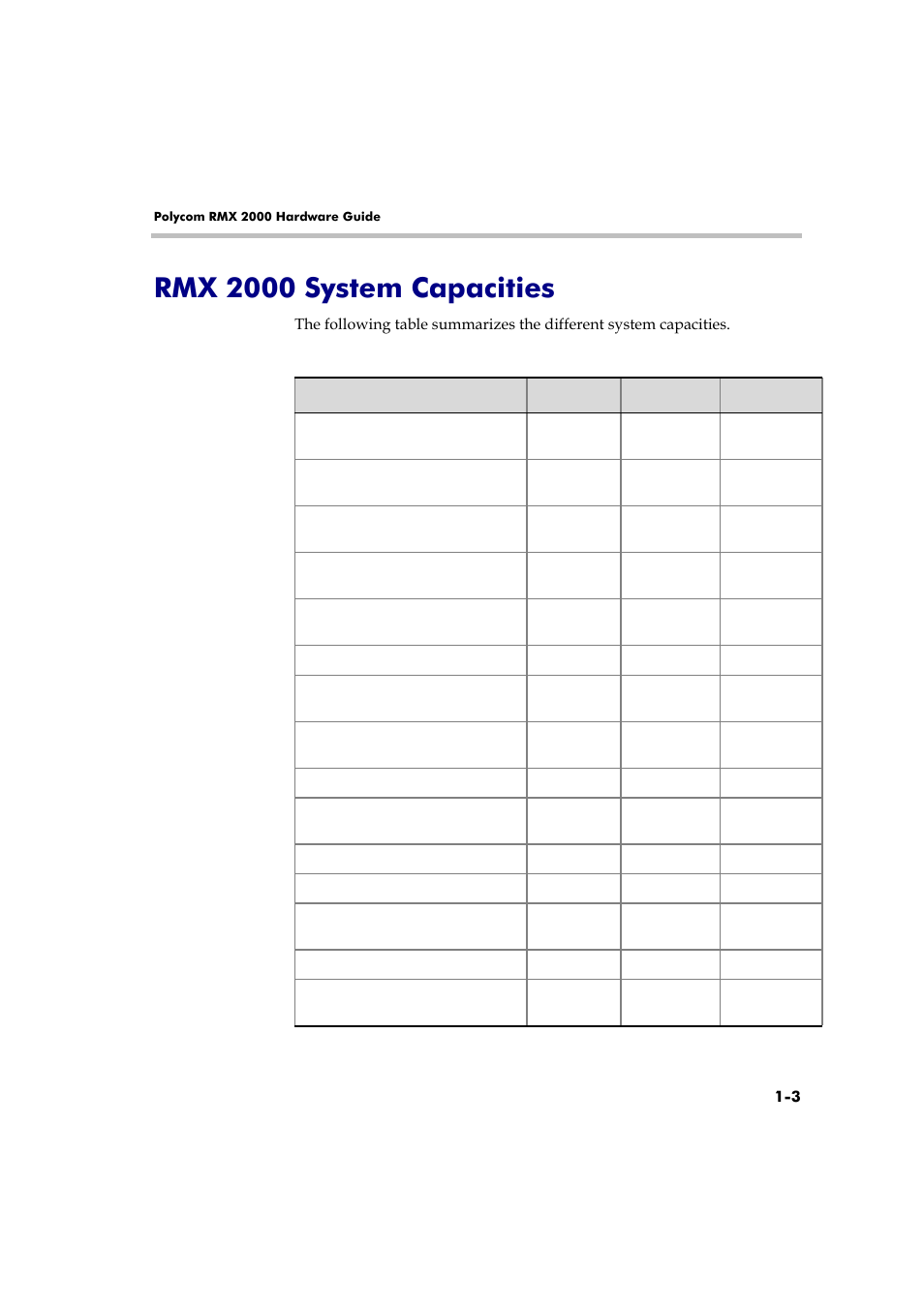 Rmx 2000 system capacities, Rmx 2000 system capacities -3 | Polycom DOC2558A User Manual | Page 9 / 45