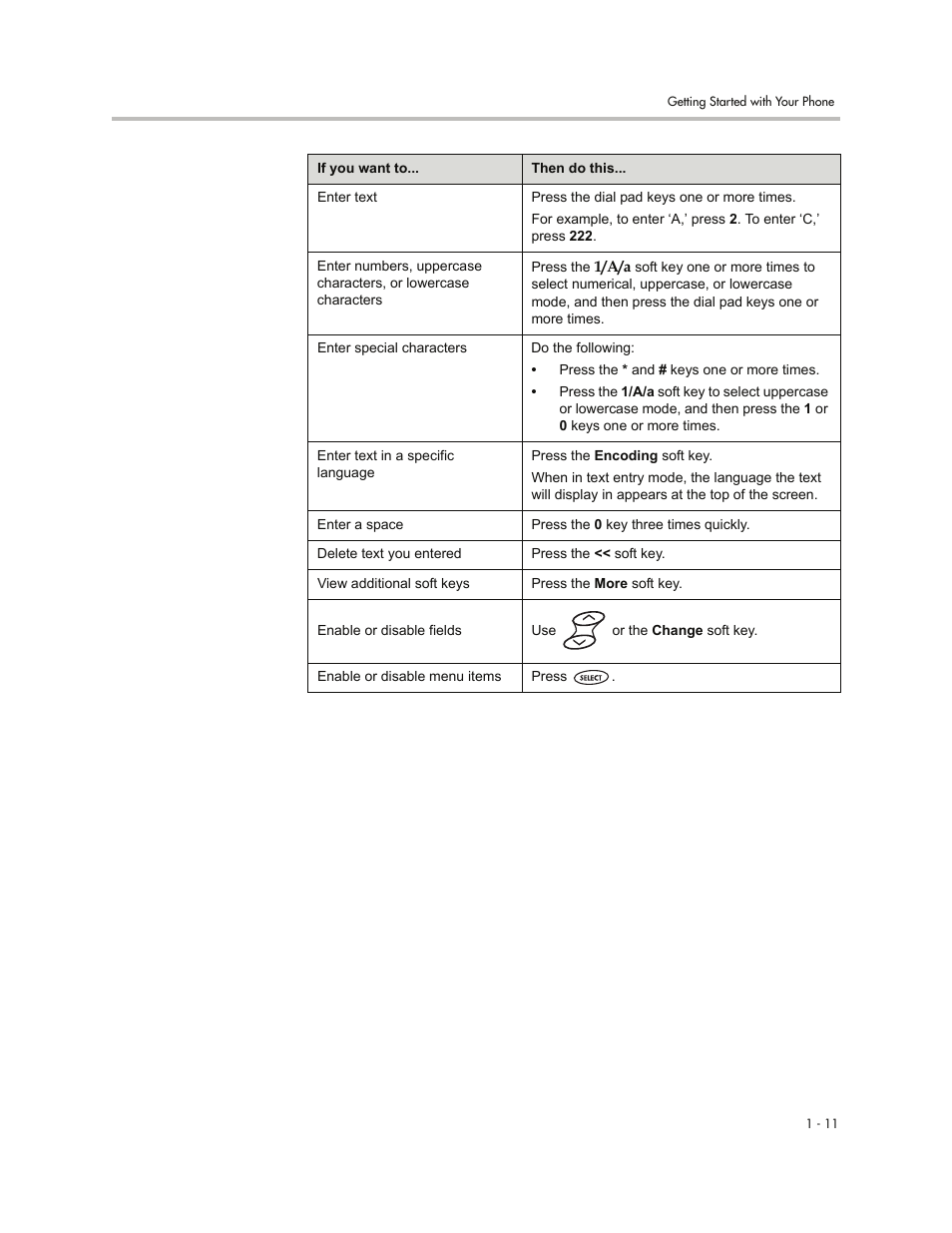 Polycom SoundStation IP 6000 User Manual | Page 19 / 86
