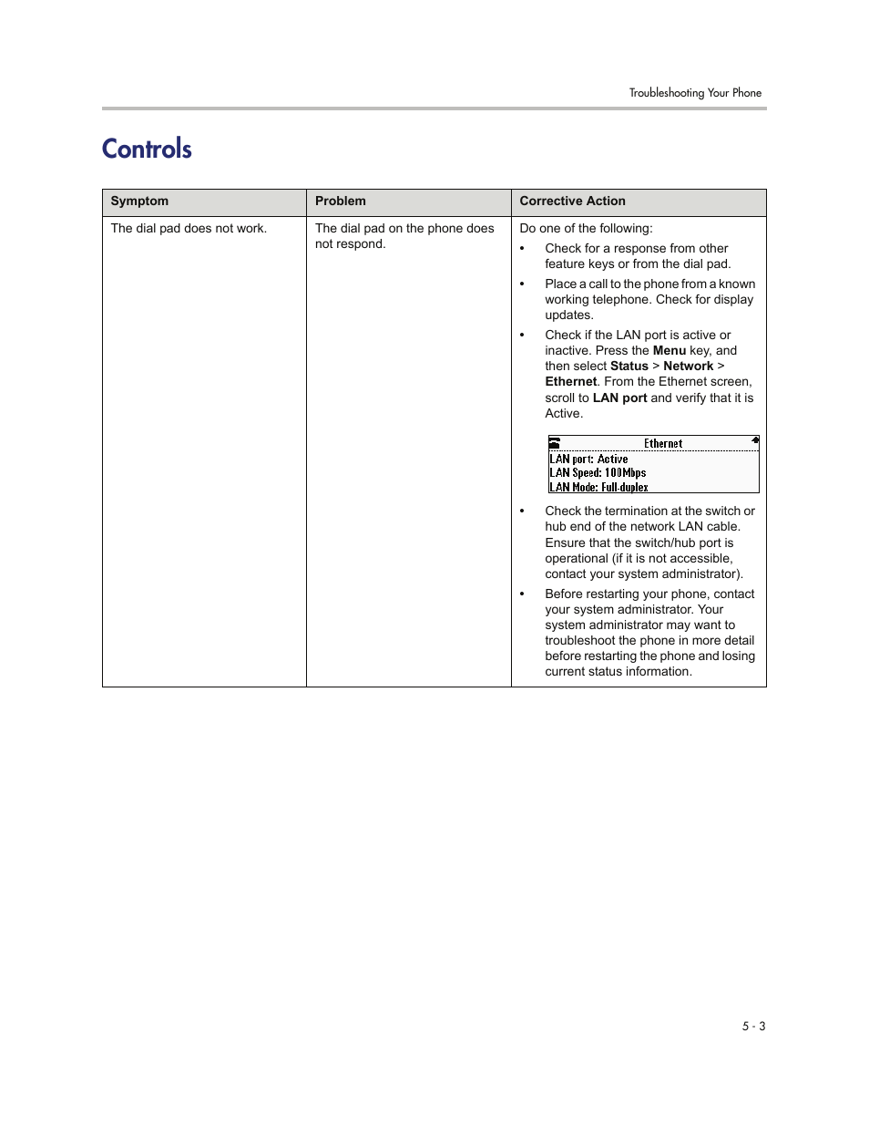 Controls, Controls -3 | Polycom SoundStation IP 6000 User Manual | Page 75 / 86