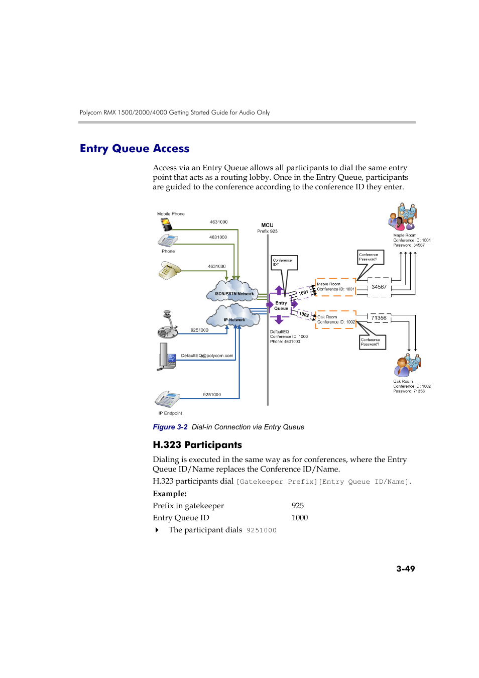 Entry queue access, H.323 participants, Entry queue access -49 | H.323 participants -49 | Polycom DOC2585A User Manual | Page 125 / 160