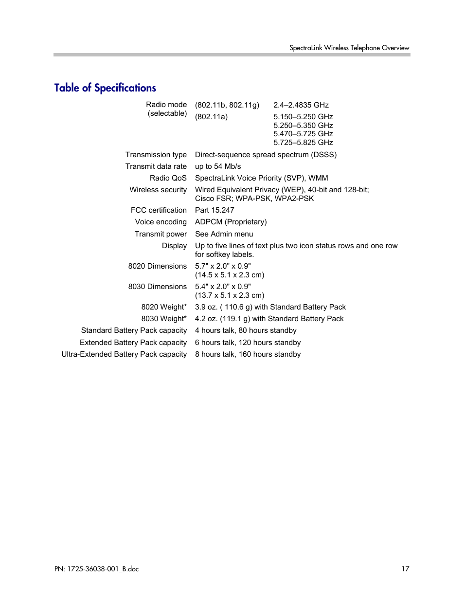 Table of specifications | Polycom SpectraLink 1725-36038-001 User Manual | Page 17 / 101