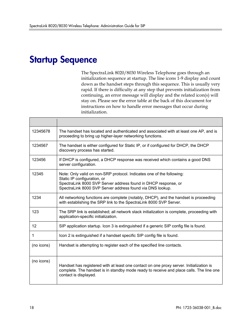 Startup sequence | Polycom SpectraLink 1725-36038-001 User Manual | Page 18 / 101