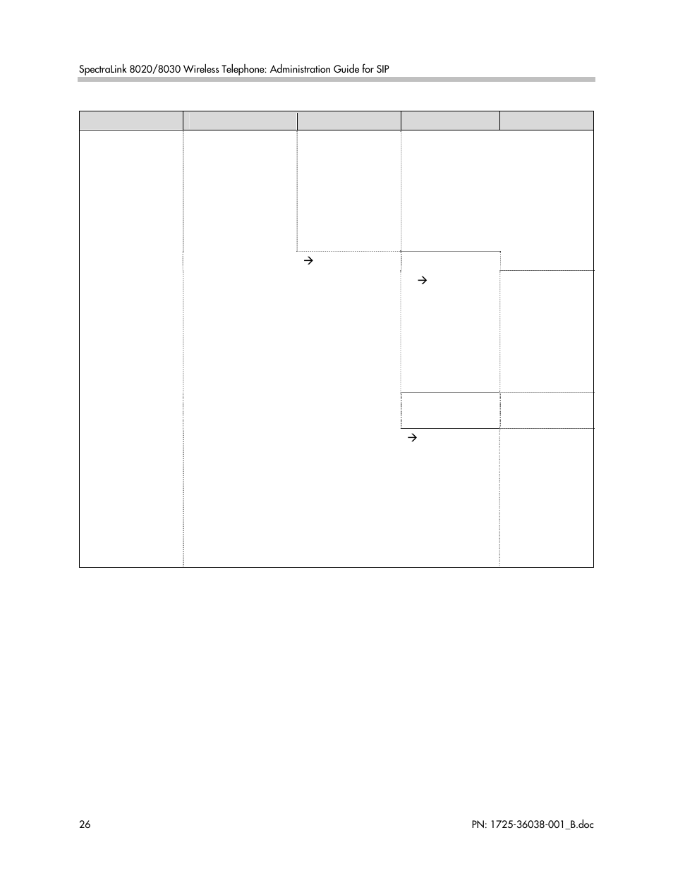 Polycom SpectraLink 1725-36038-001 User Manual | Page 26 / 101