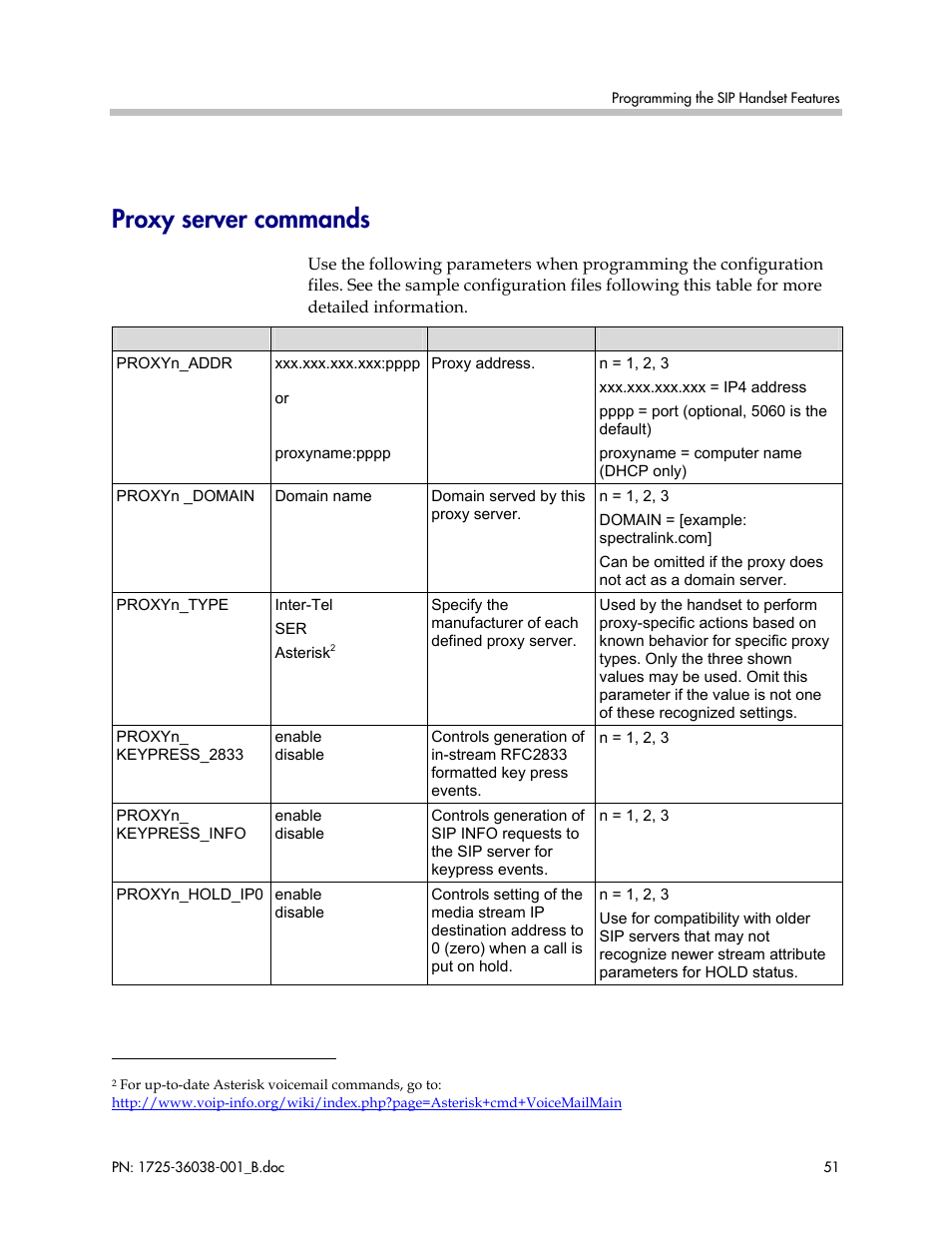 Proxy server commands | Polycom SpectraLink 1725-36038-001 User Manual | Page 51 / 101