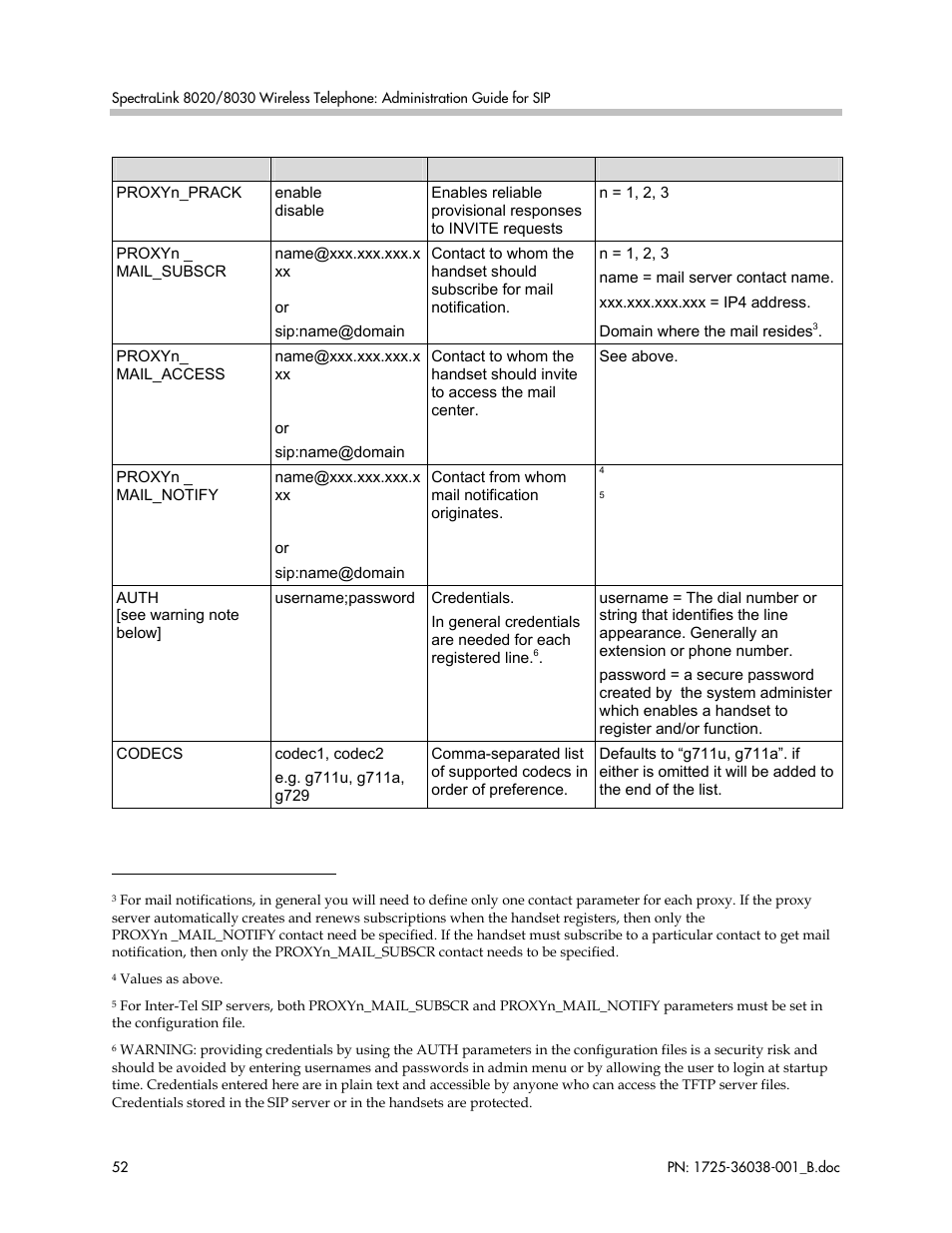 Polycom SpectraLink 1725-36038-001 User Manual | Page 52 / 101