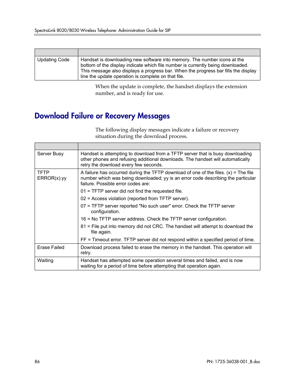 Download failure or recovery messages | Polycom SpectraLink 1725-36038-001 User Manual | Page 86 / 101