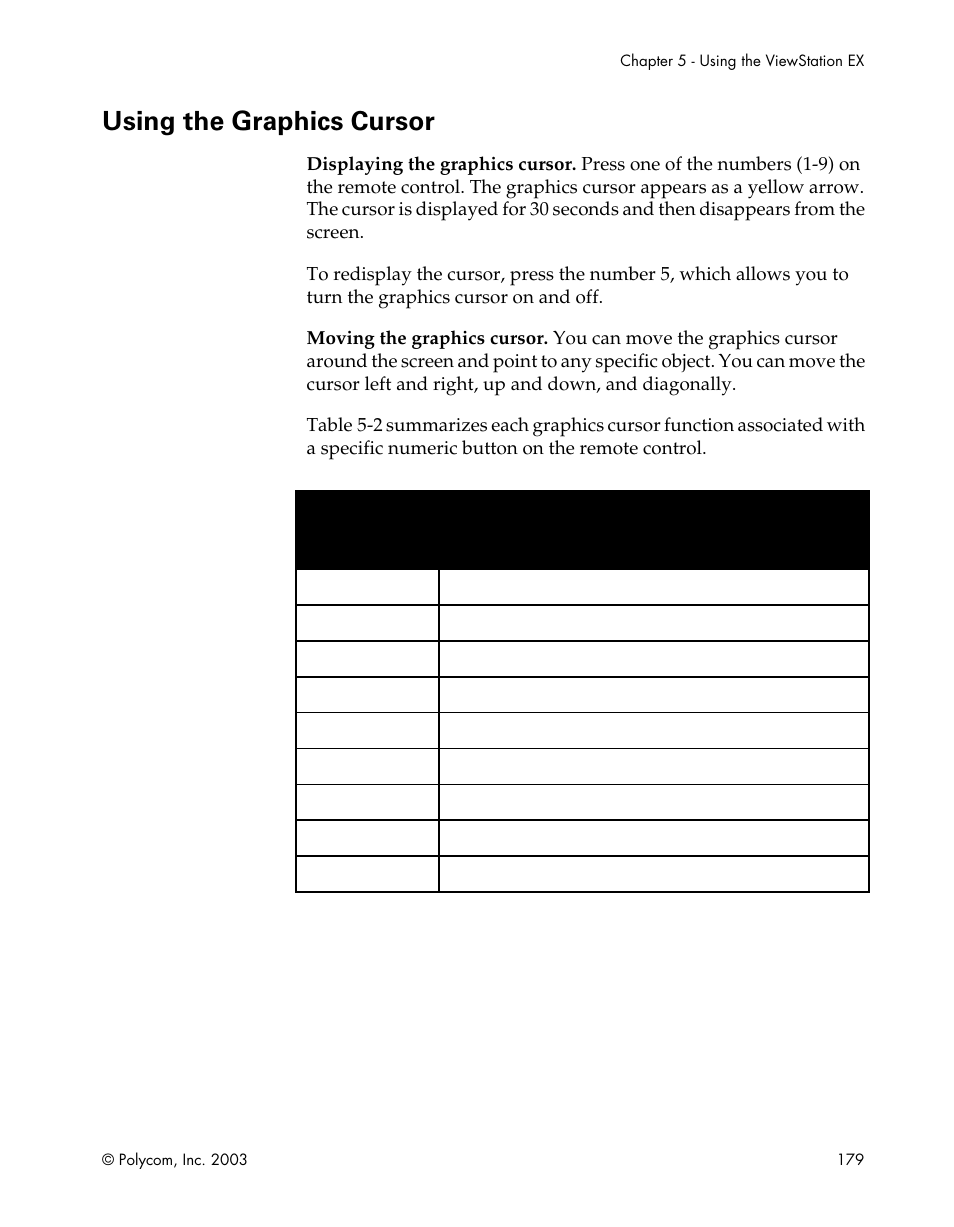 Using the graphics cursor | Polycom Webcam User Manual | Page 181 / 356