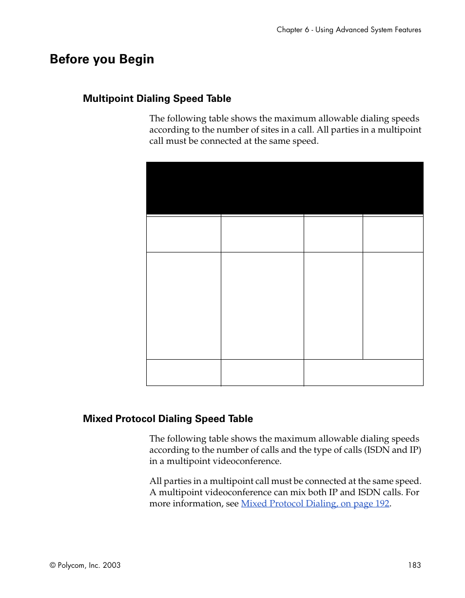 Before you begin, Multipoint dialing speed table, Mixed protocol dialing speed table | Table 6-1.multipoint dialing speeds | Polycom Webcam User Manual | Page 185 / 356