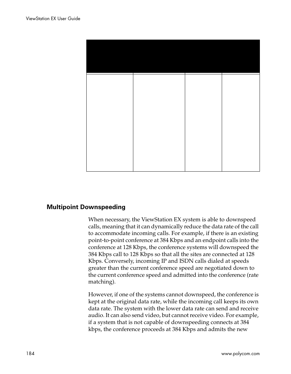 Multipoint downspeeding, Table 6-2.mixed protocol dialing speeds | Polycom Webcam User Manual | Page 186 / 356