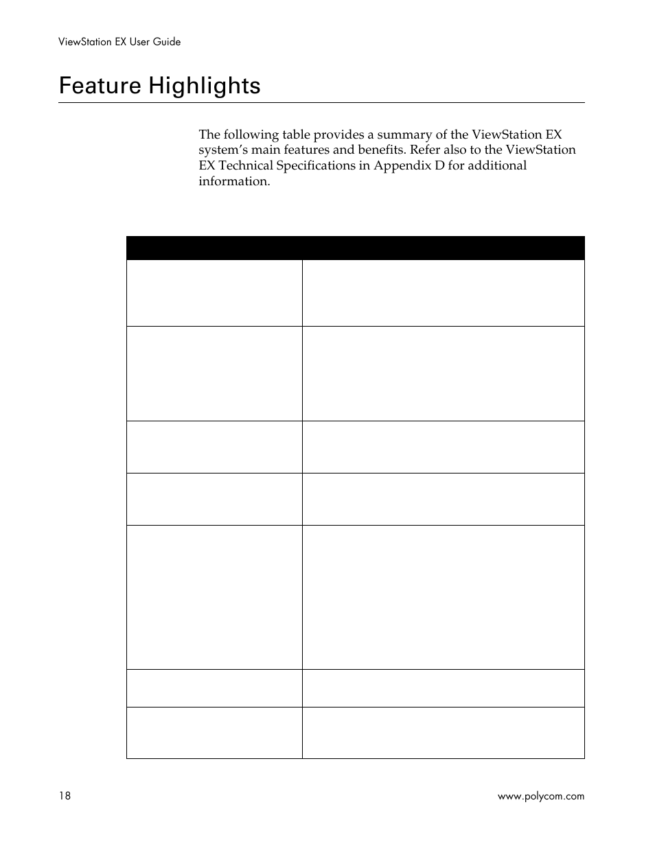 Feature highlights, List of tables | Polycom Webcam User Manual | Page 20 / 356