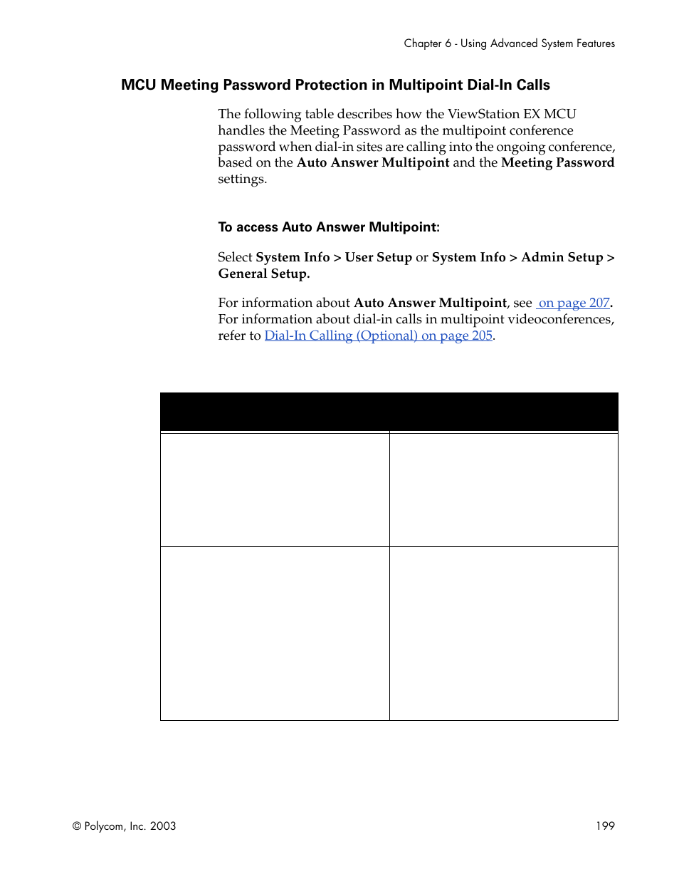 Table 6-4.mcu meeting password protection, Fer to, Mcu meeting password | Polycom Webcam User Manual | Page 201 / 356