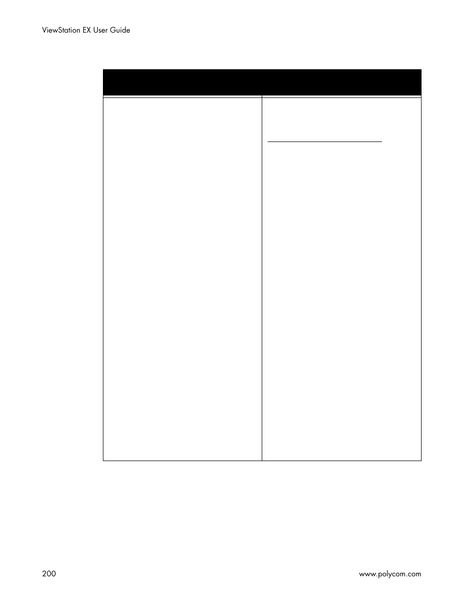 Polycom Webcam User Manual | Page 202 / 356