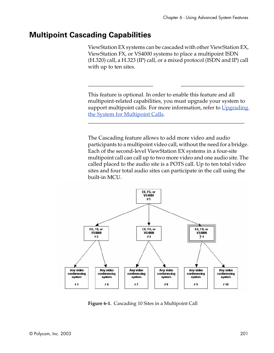 Multipoint cascading capabilities, Figure 6-1.cascading 10 sites in a multipoint call | Polycom Webcam User Manual | Page 203 / 356