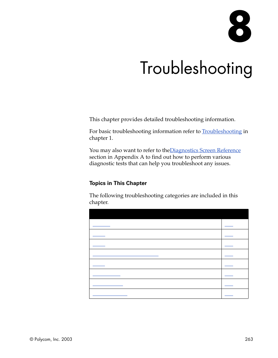 Troubleshooting, Chapter 8 - troubleshooting | Polycom Webcam User Manual | Page 265 / 356