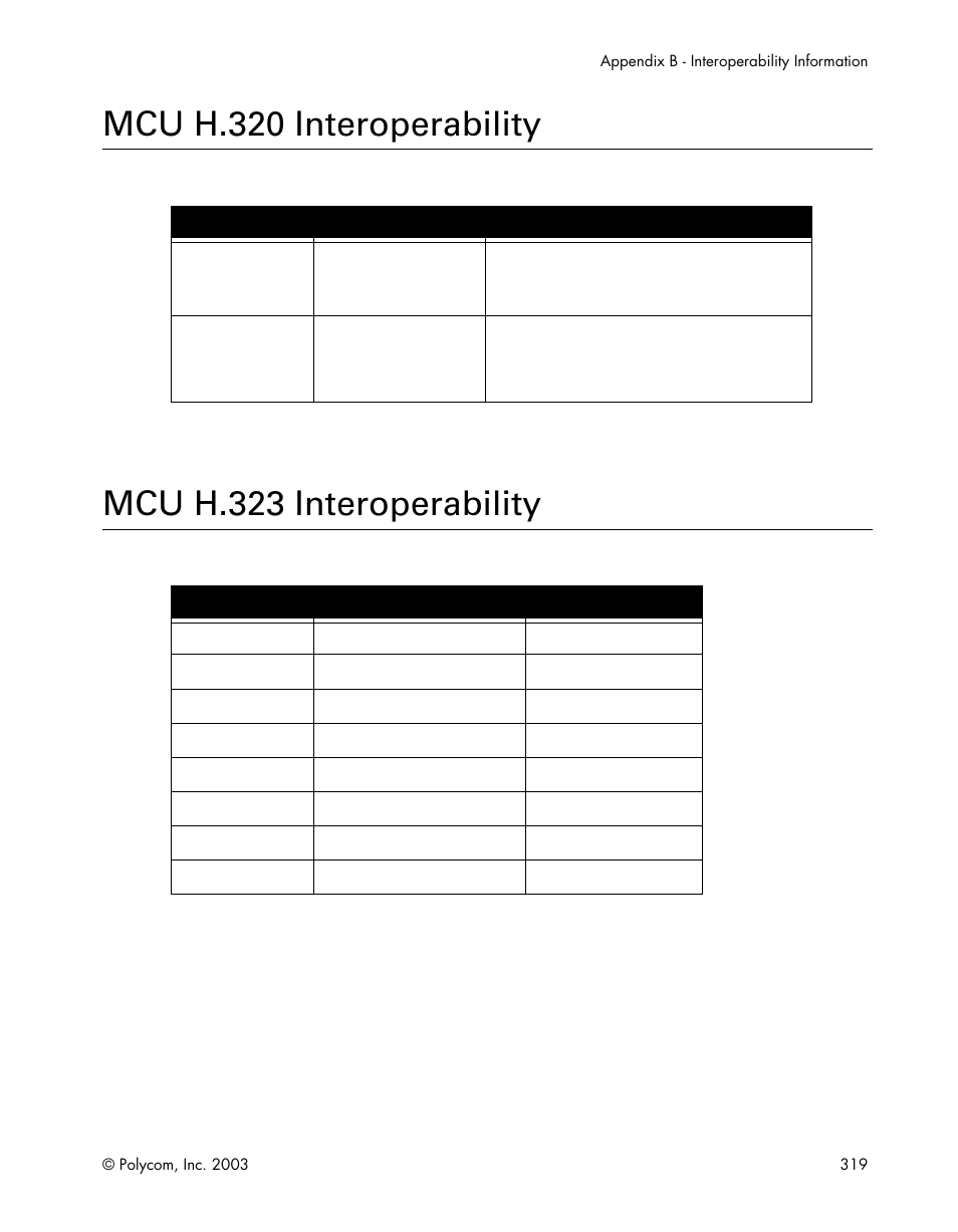 Mcu h.320 interoperability, Mcu h.323 interoperability | Polycom Webcam User Manual | Page 321 / 356