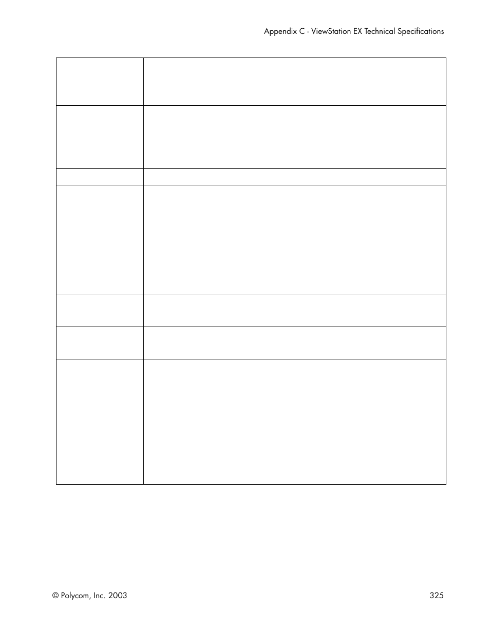 Polycom Webcam User Manual | Page 327 / 356