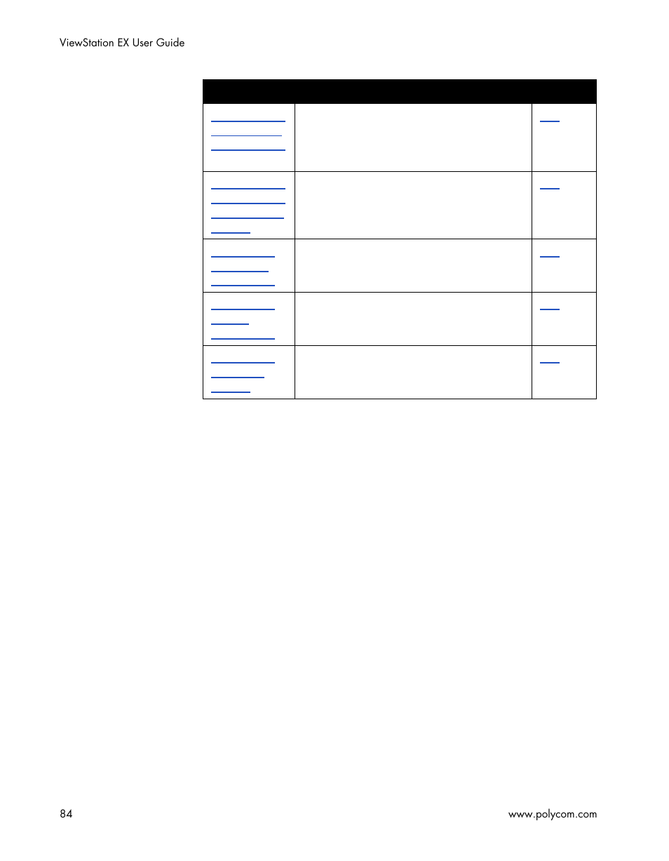Polycom Webcam User Manual | Page 86 / 356