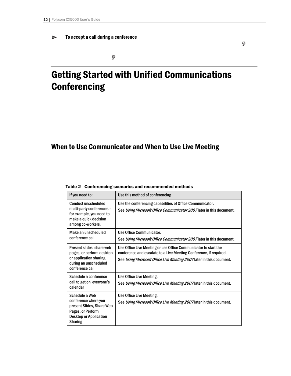 Polycom CX5000 User Manual | Page 12 / 25